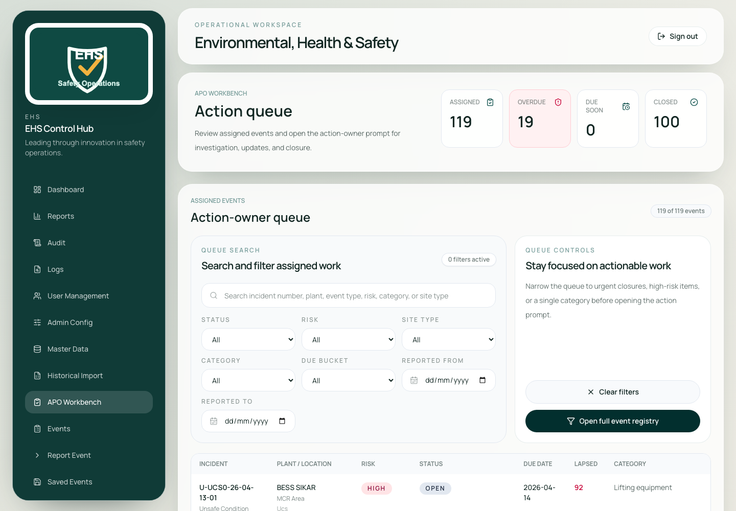 EHS APO workbench with action owner queue and overdue status