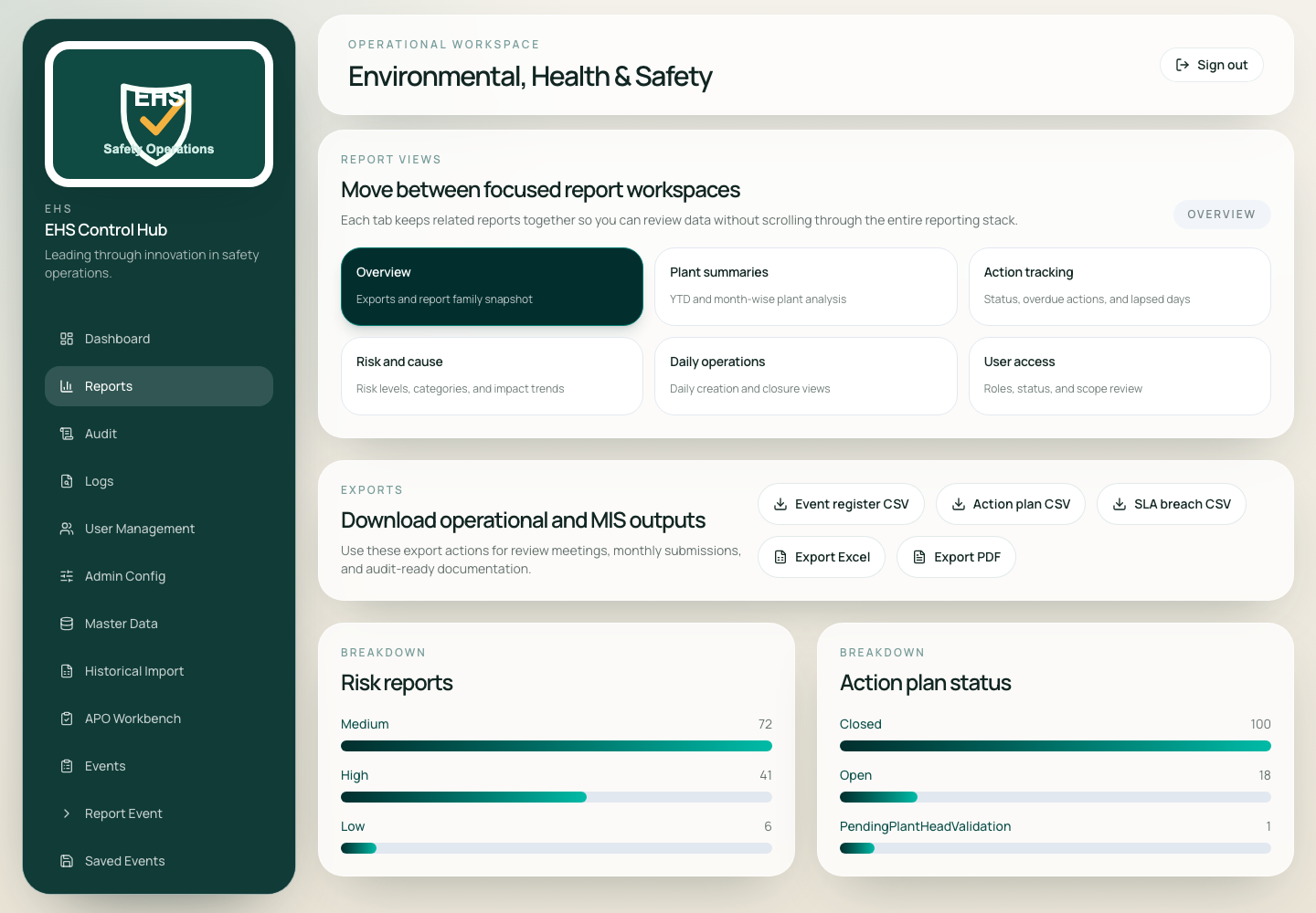 EHS reports screen with report views and export buttons