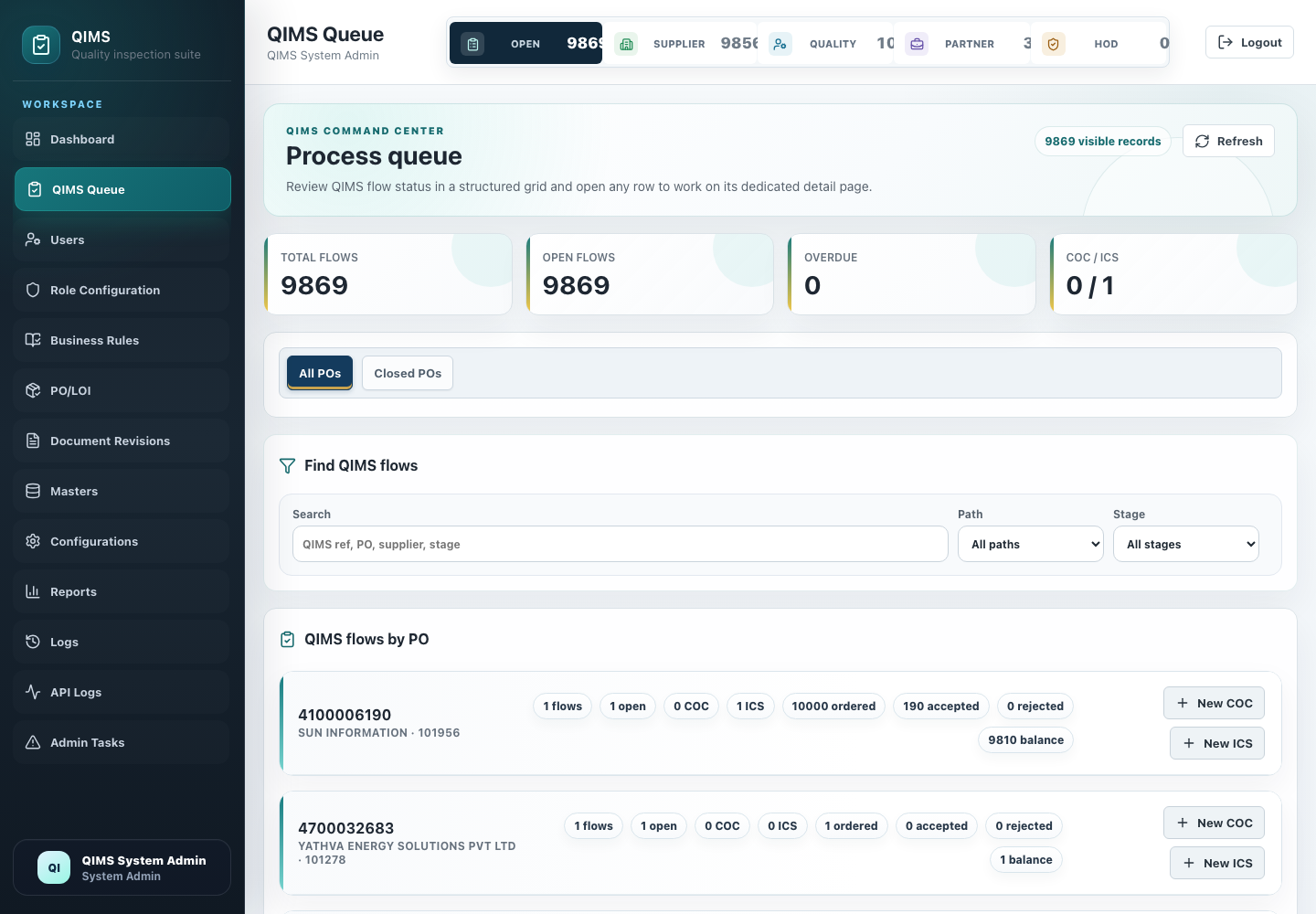 QIMS process queue with search, filters, and PO workflow cards