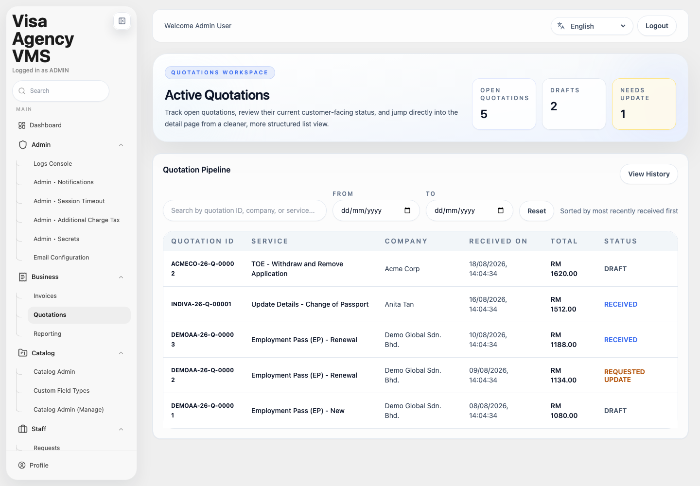 VMS quotations approval workspace