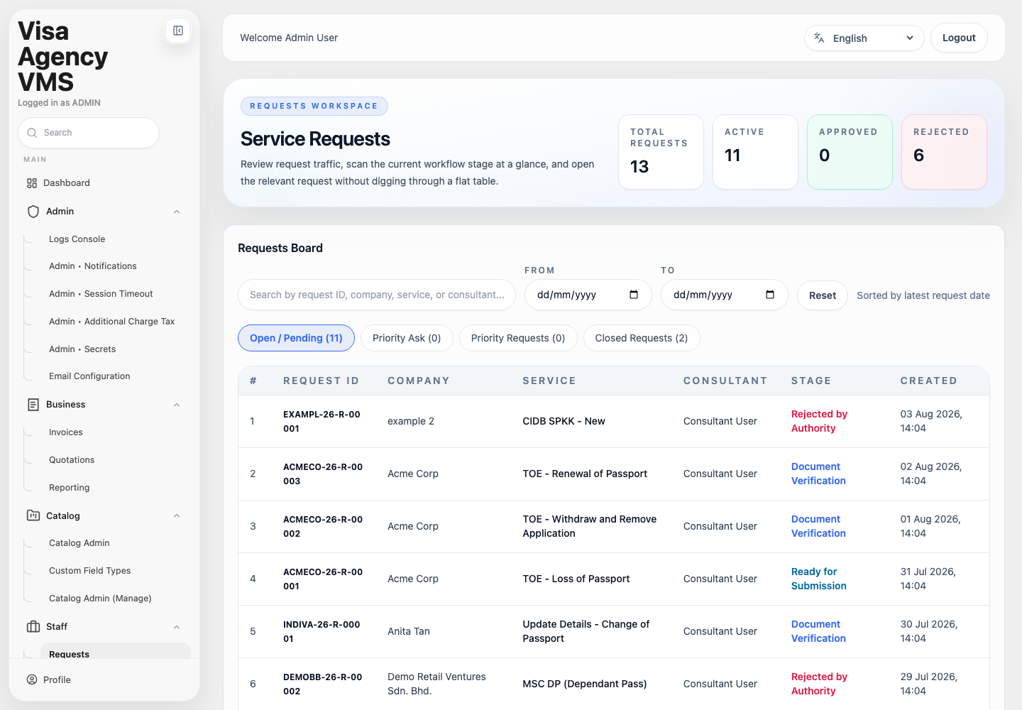 VMS requests workflow board